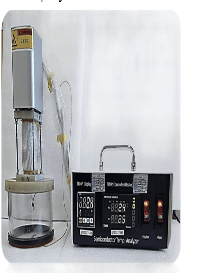 Mini Thermostream Temp Analyzer